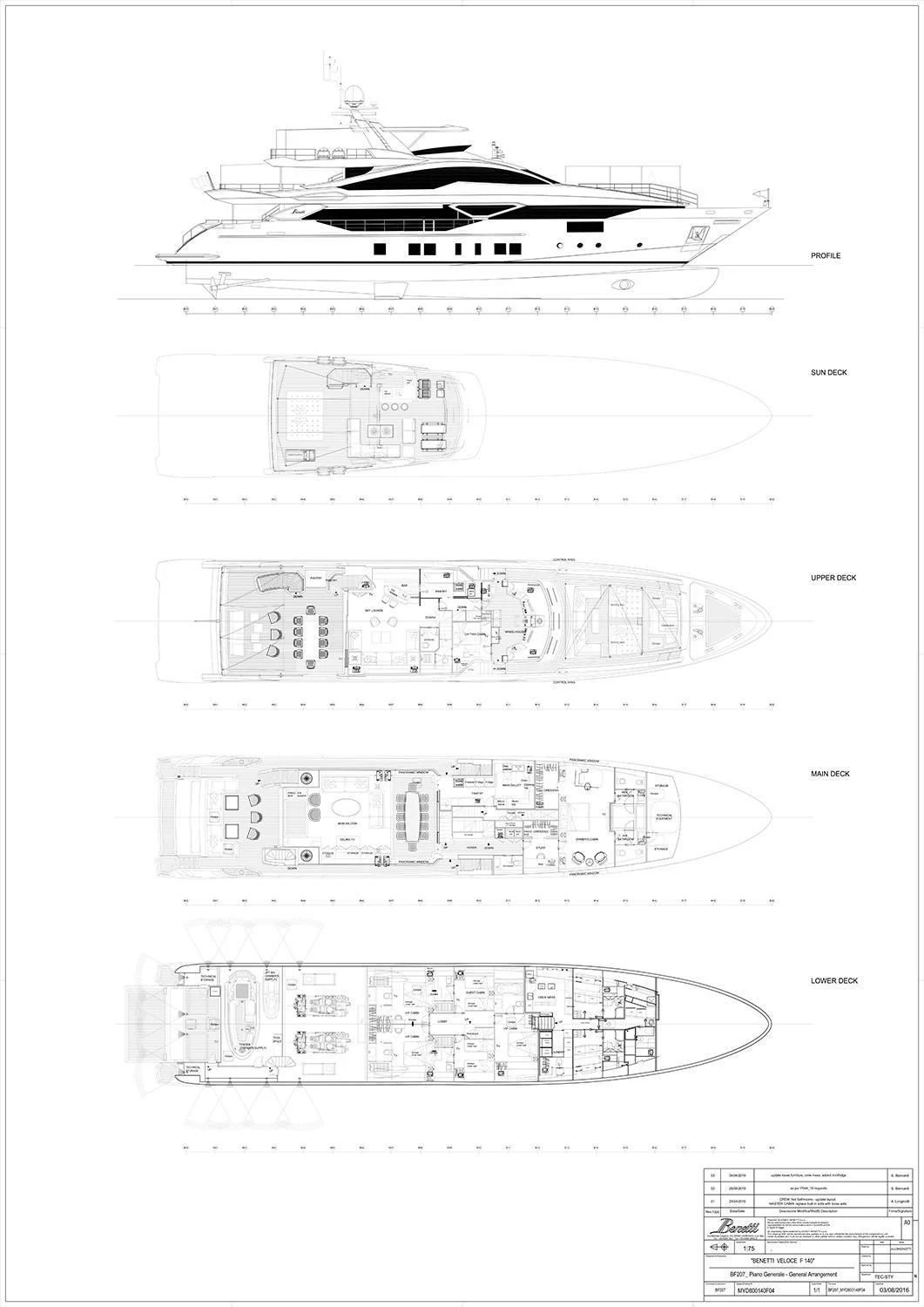 diagram aboard RANIA Yacht for Sale