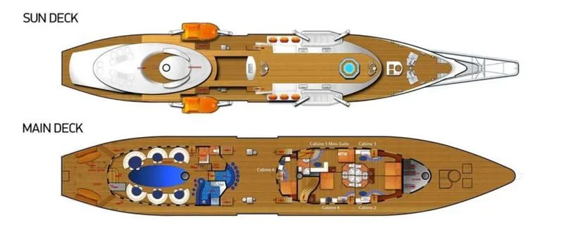 diagram aboard RUNNING ON WAVES Yacht for Charter