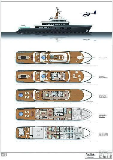 graphical user interface aboard 54M SUPERYACHT HULL Yacht for Sale