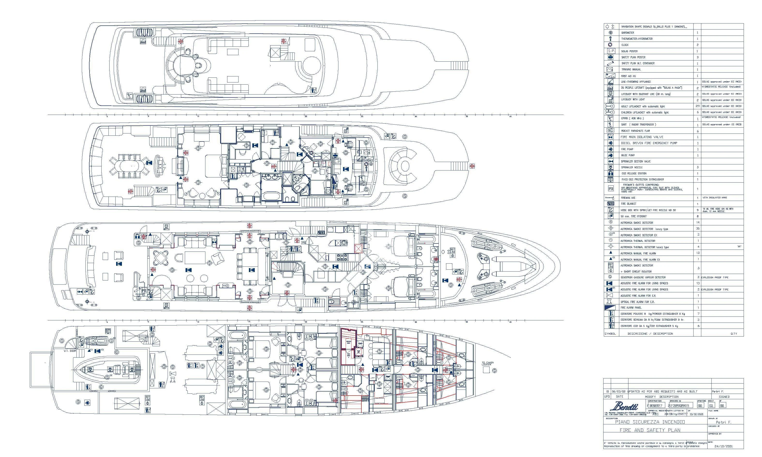 diagram aboard ALEXANDRA Yacht for Charter