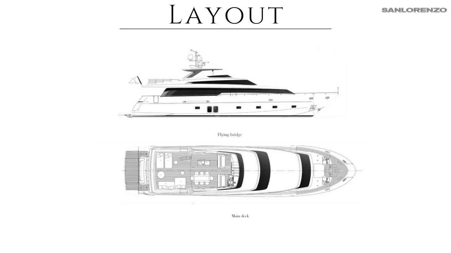 diagram, engineering drawing aboard AMAN Yacht for Sale