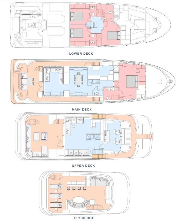 diagram aboard BALTIC SEA Yacht for Sale