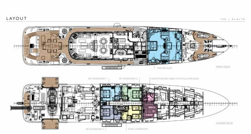 diagram, engineering drawing, schematic aboard ALALYA Yacht for Sale