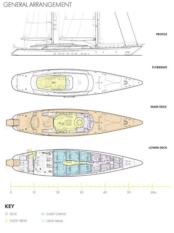 diagram aboard PANTHALASSA Yacht for Sale