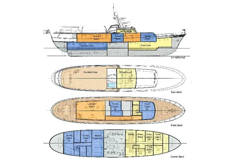 diagram aboard SANTA MARIA Yacht for Sale
