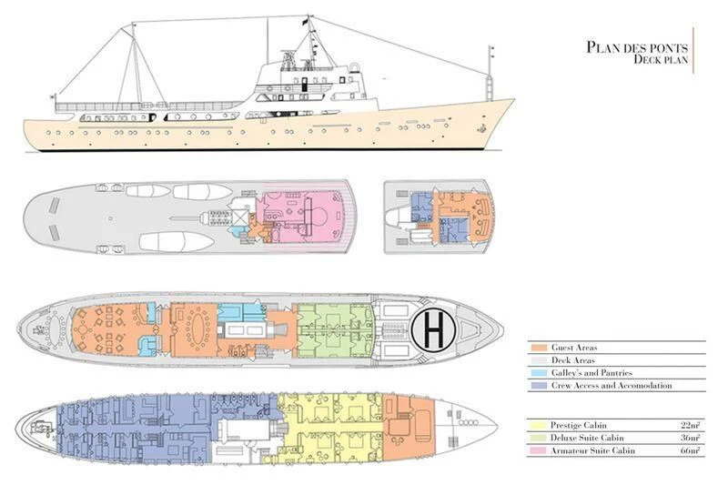diagram aboard NORTH SEA Yacht for Sale