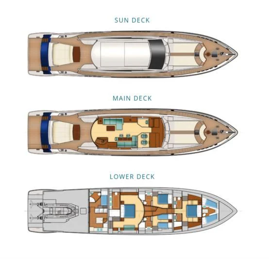 engineering drawing aboard SUN ANEMOS Yacht for Charter