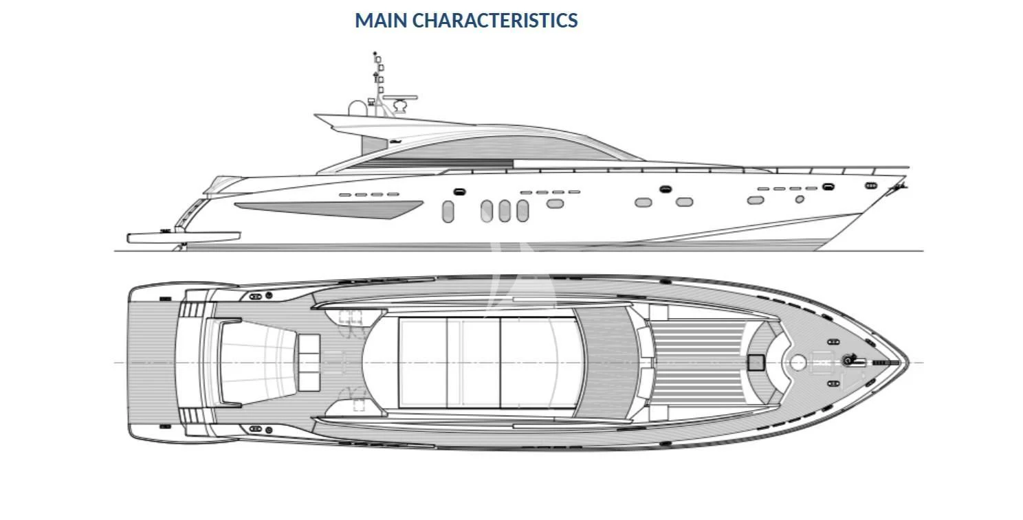 diagram, engineering drawing aboard SUN ANEMOS Yacht for Charter