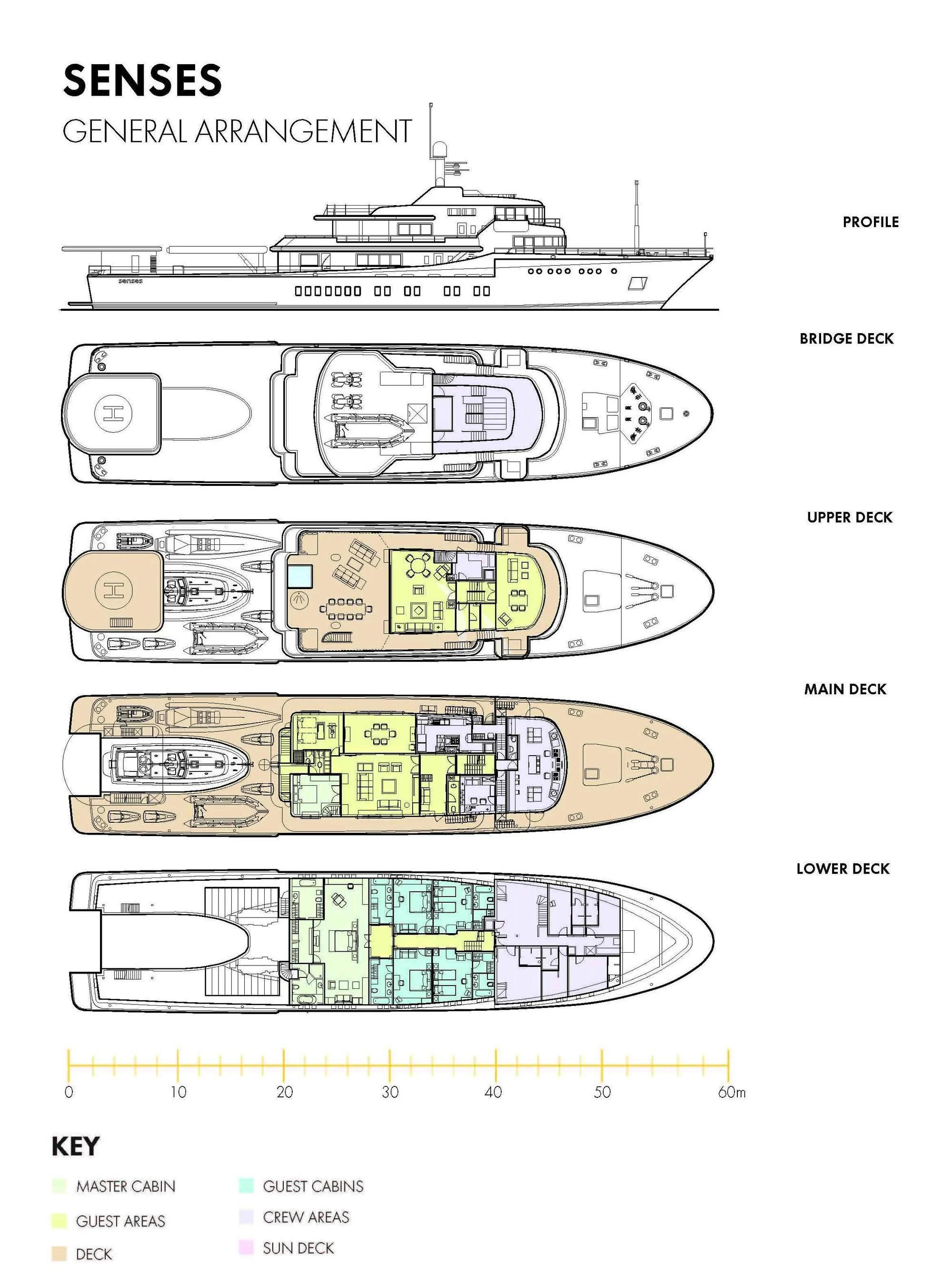 diagram aboard SENSES Yacht for Sale
