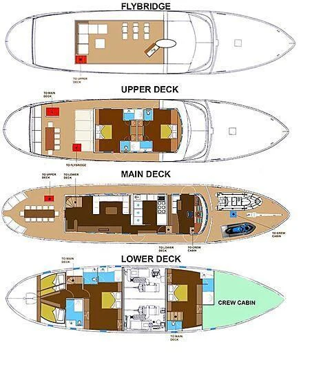 diagram aboard SEMAYA Yacht for Sale