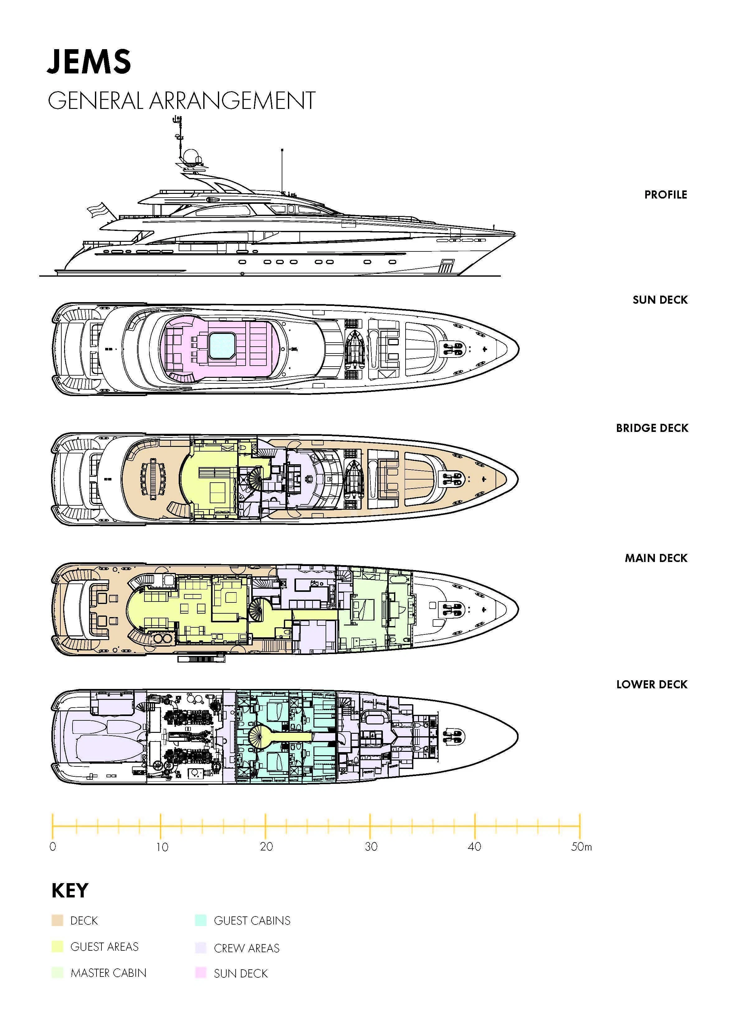 diagram, engineering drawing aboard JEMS Yacht for Sale