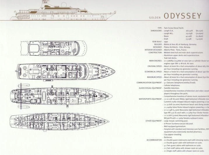 diagram aboard GRAND OCEAN Yacht for Sale