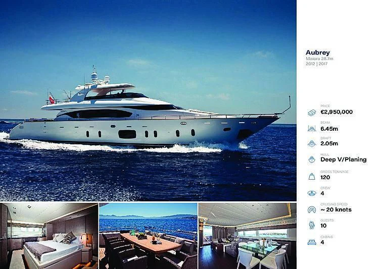 a ship on the water aboard DADDY'S DREAM 888 Yacht for Charter