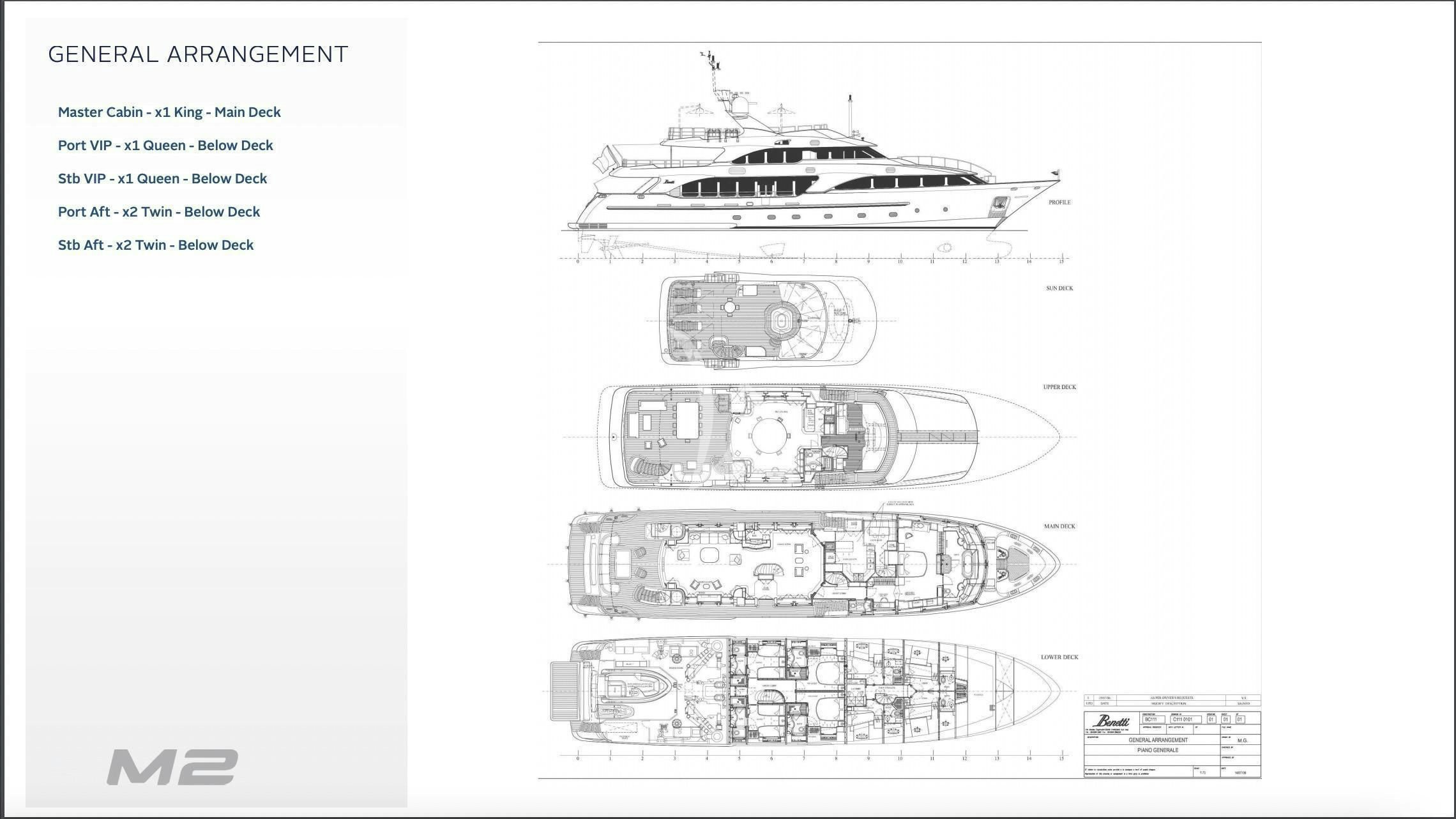 diagram, engineering drawing aboard ARTHUR’S WAY Yacht for Sale