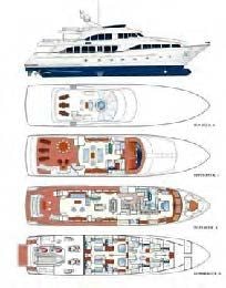 diagram aboard ARTHUR’S WAY Yacht for Sale