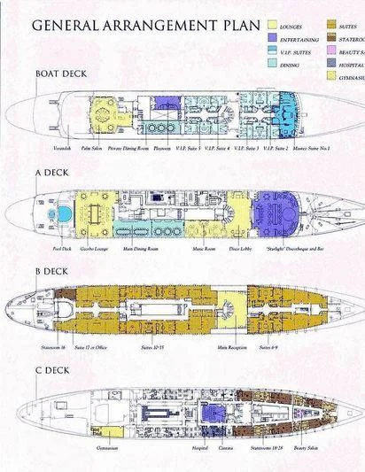 diagram aboard ALEXANDER Yacht for Sale