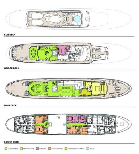 diagram aboard MESERRET II Yacht for Sale