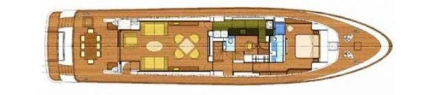 graphical user interface aboard KALISA Yacht for Sale