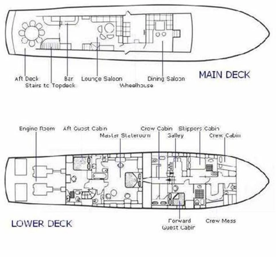 diagram, engineering drawing aboard CHANTELLA Yacht for Sale