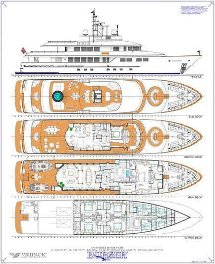 diagram aboard INGOT Yacht for Sale