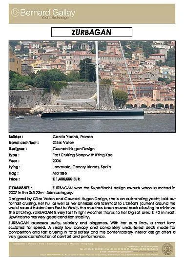 graphical user interface aboard ZURBAGAN Yacht for Sale