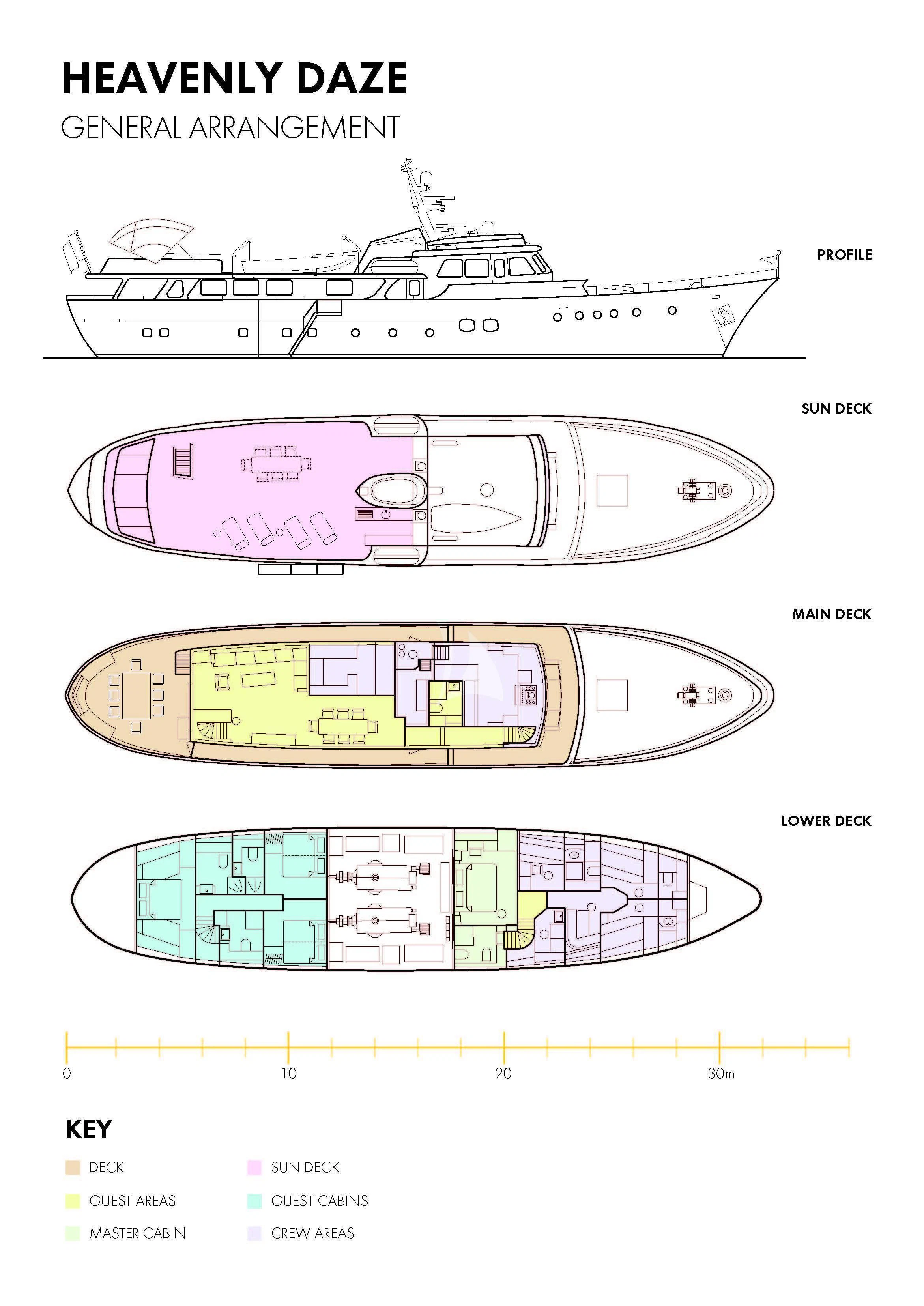 diagram aboard HEAVENLY DAZE Yacht for Sale