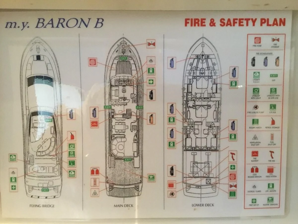 diagram aboard BARON B Yacht for Sale