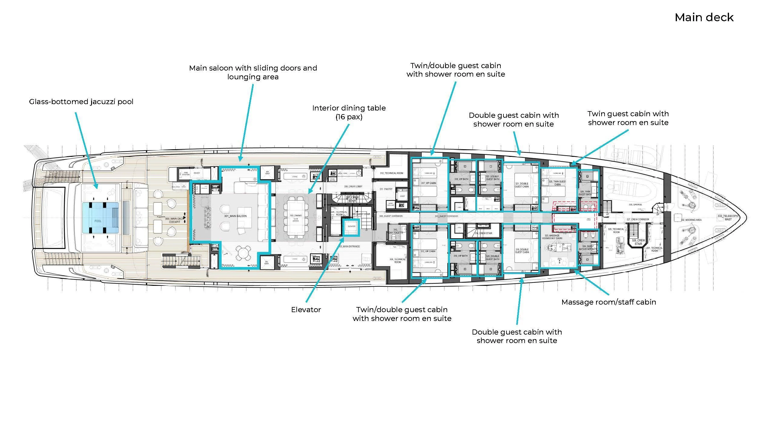 diagram, engineering drawing aboard LEMON TREE Yacht for Charter