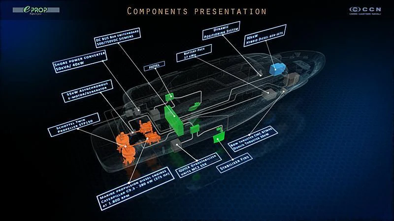 diagram aboard VANADIS Yacht for Sale