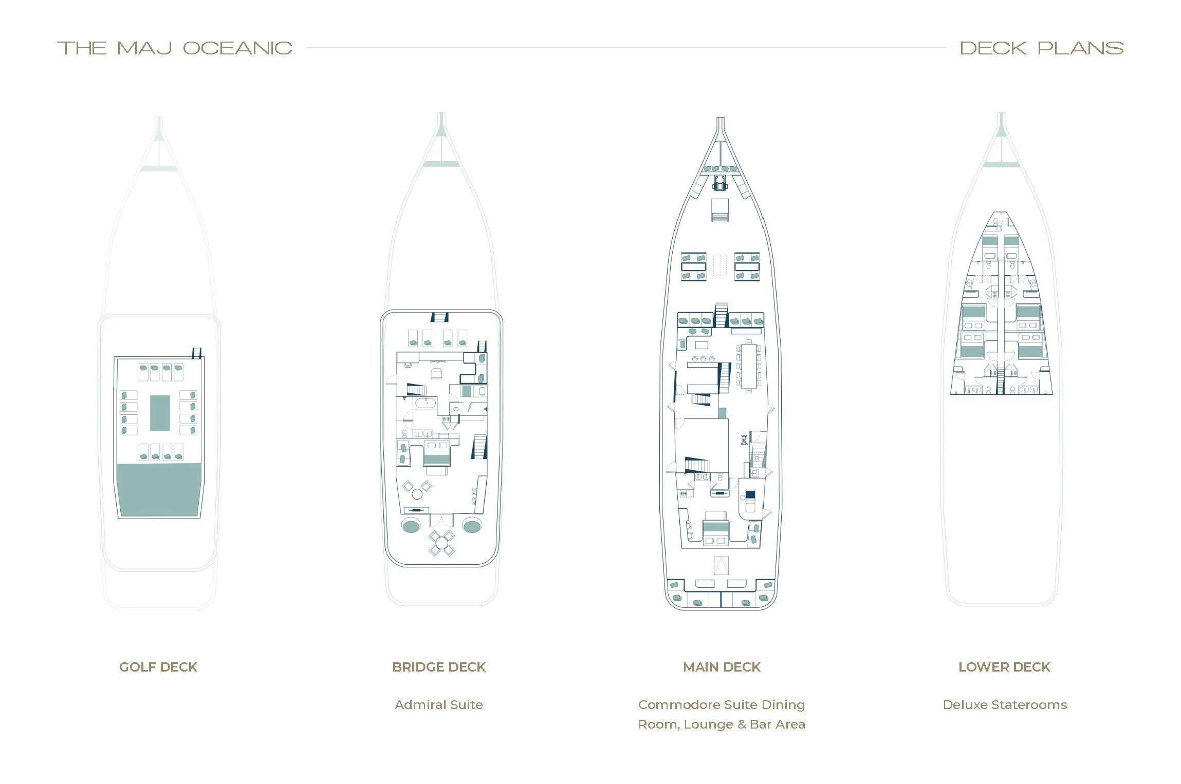 diagram aboard THE MAJ OCEANIC Yacht for Charter