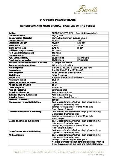 table aboard MONT-AL LAWZ Yacht for Sale
