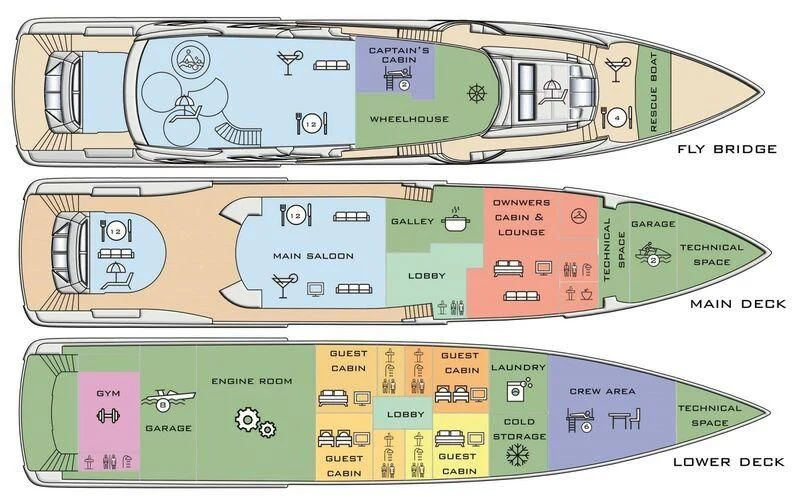 diagram aboard QUEEN ALLA Yacht for Sale