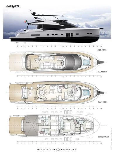 diagram, engineering drawing aboard ADLER SUPREMA X Yacht for Sale