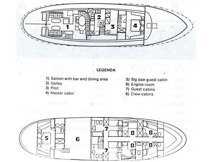 diagram, engineering drawing aboard LADYAR B Yacht for Sale