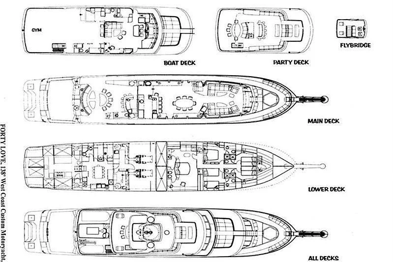 diagram, engineering drawing aboard FORTY LOVE Yacht for Charter