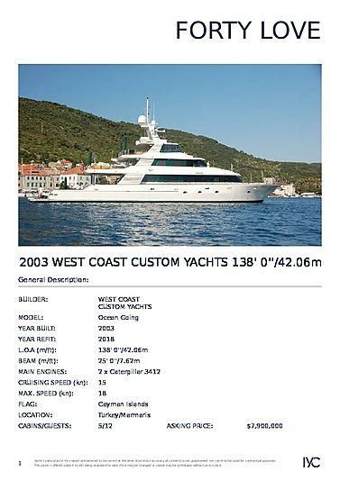 graphical user interface aboard FORTY LOVE Yacht for Charter