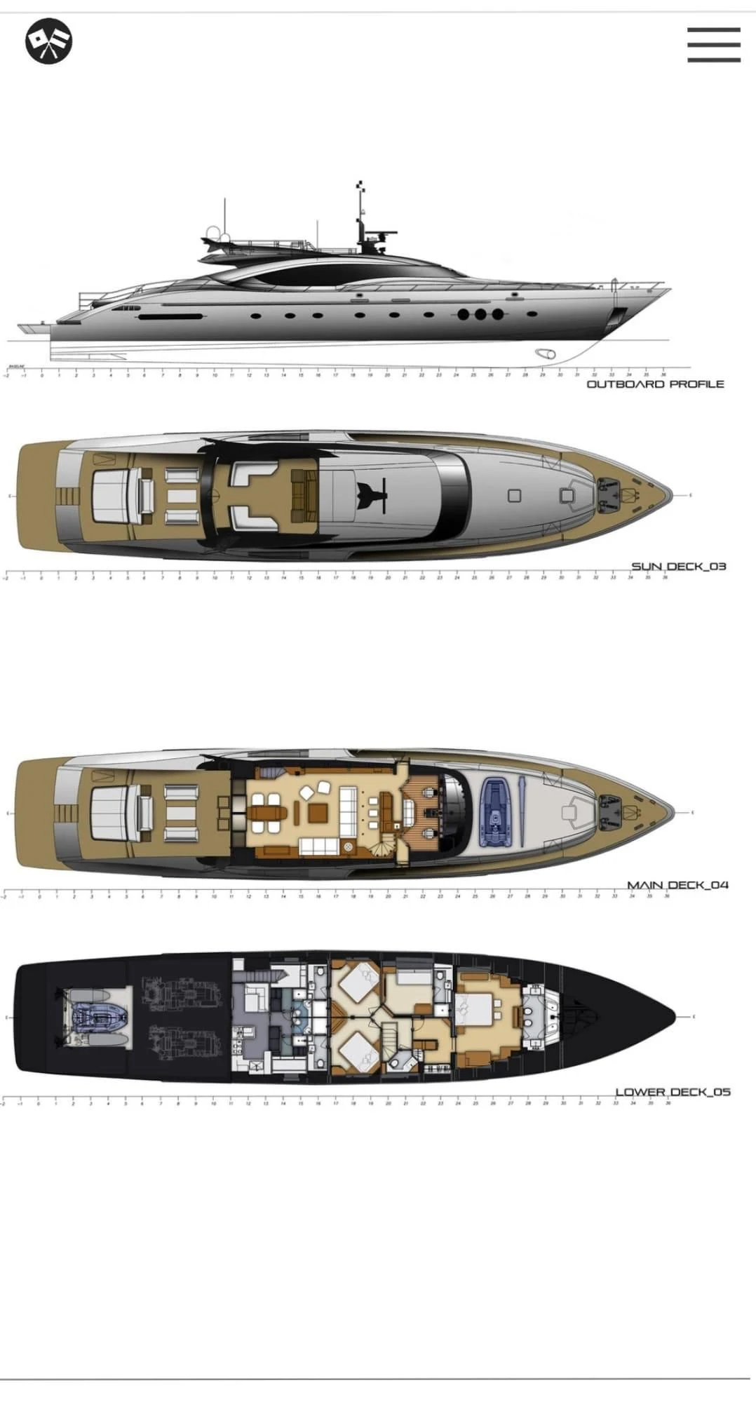 graphical user interface aboard BAGHEERA Yacht for Charter