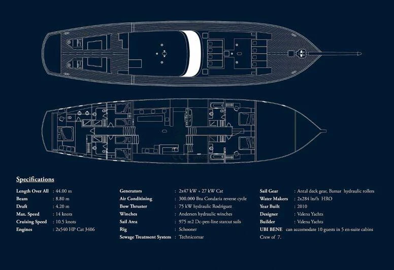 diagram aboard UBI BENE Yacht for Charter
