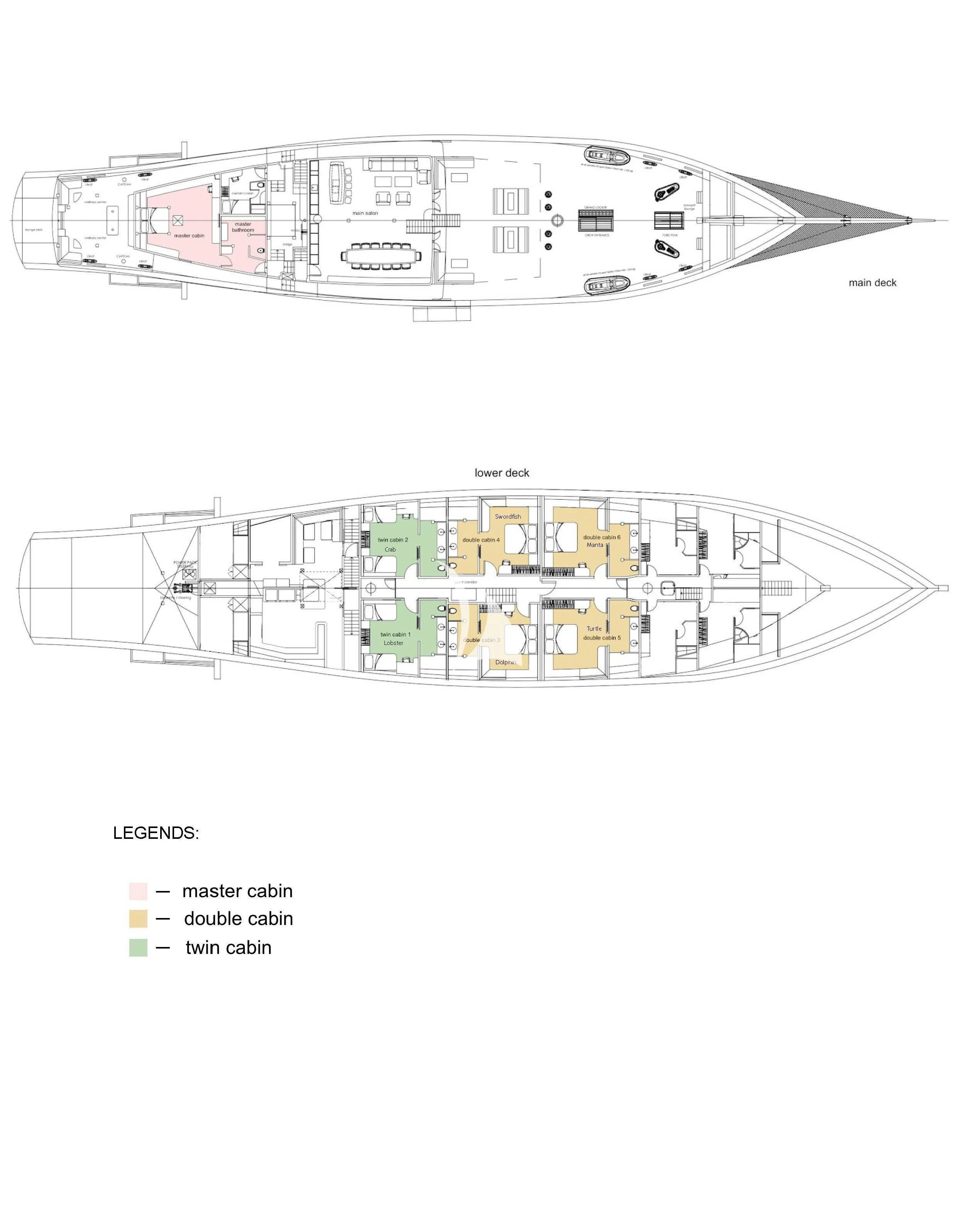 diagram, engineering drawing aboard LAMIMA Yacht for Sale