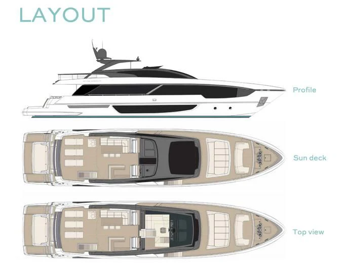 diagram aboard LEMON NOT LIME Yacht for Sale