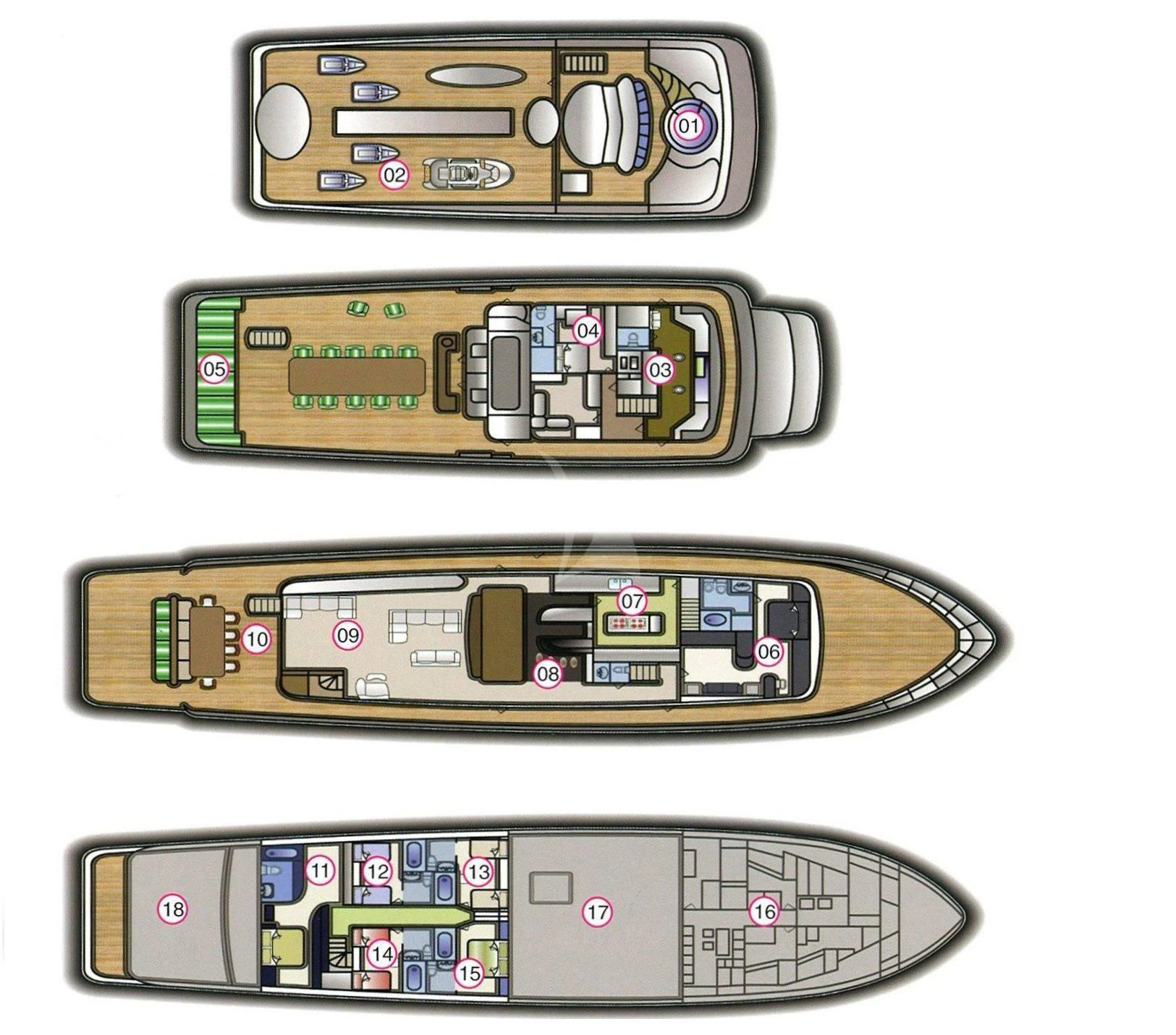 graphical user interface aboard BIG EAGLE Yacht for Sale