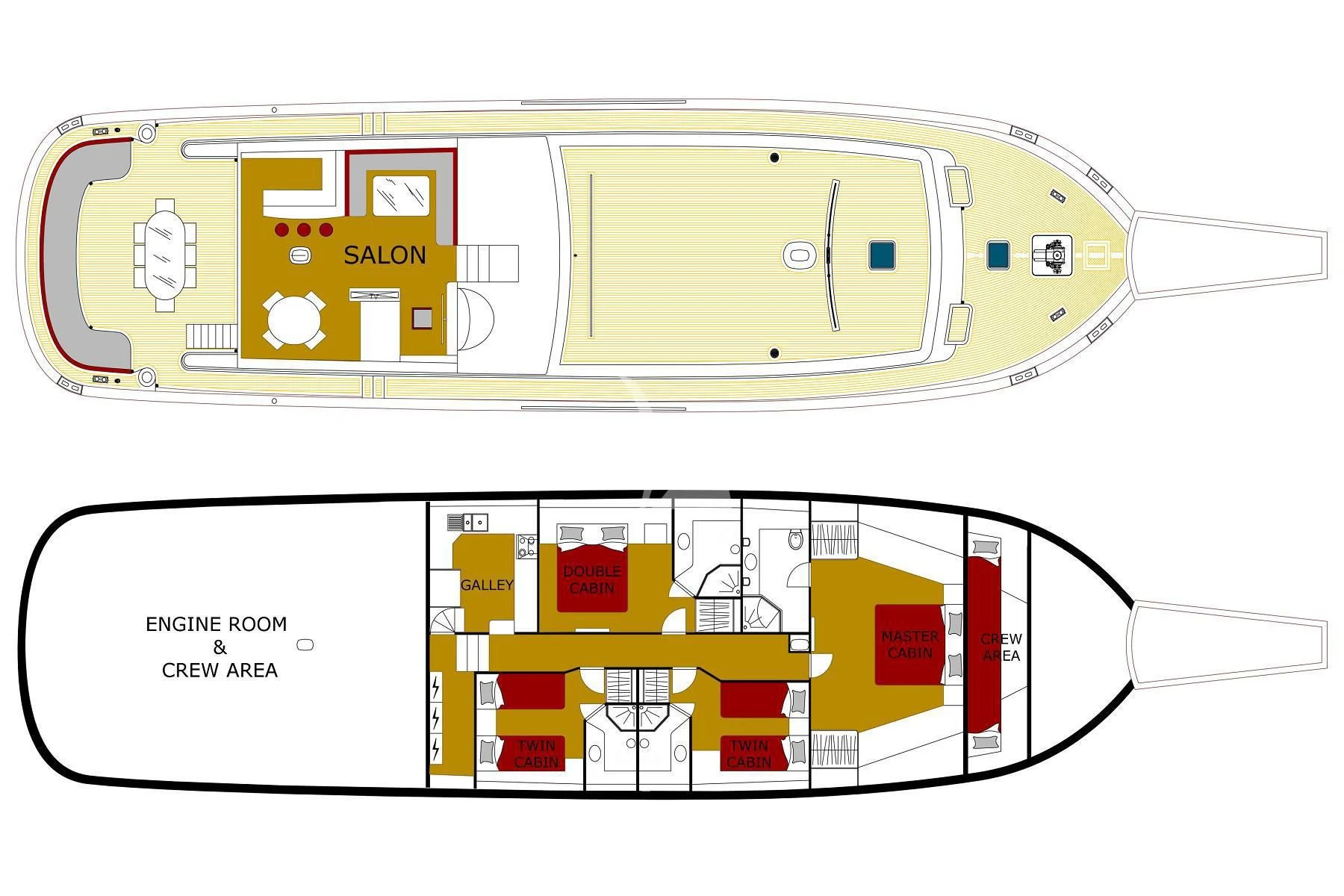 diagram aboard SERENITY 86 Yacht for Charter