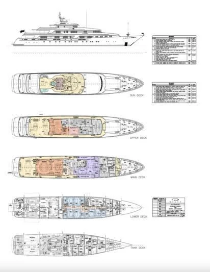 diagram, engineering drawing aboard LAUREL Yacht for Charter