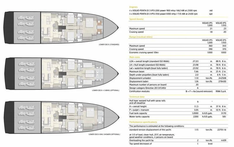diagram aboard BAD MUTHA Yacht for Sale