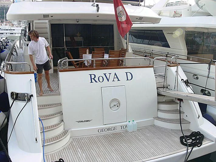 diagram aboard OBSESSION Yacht for Sale