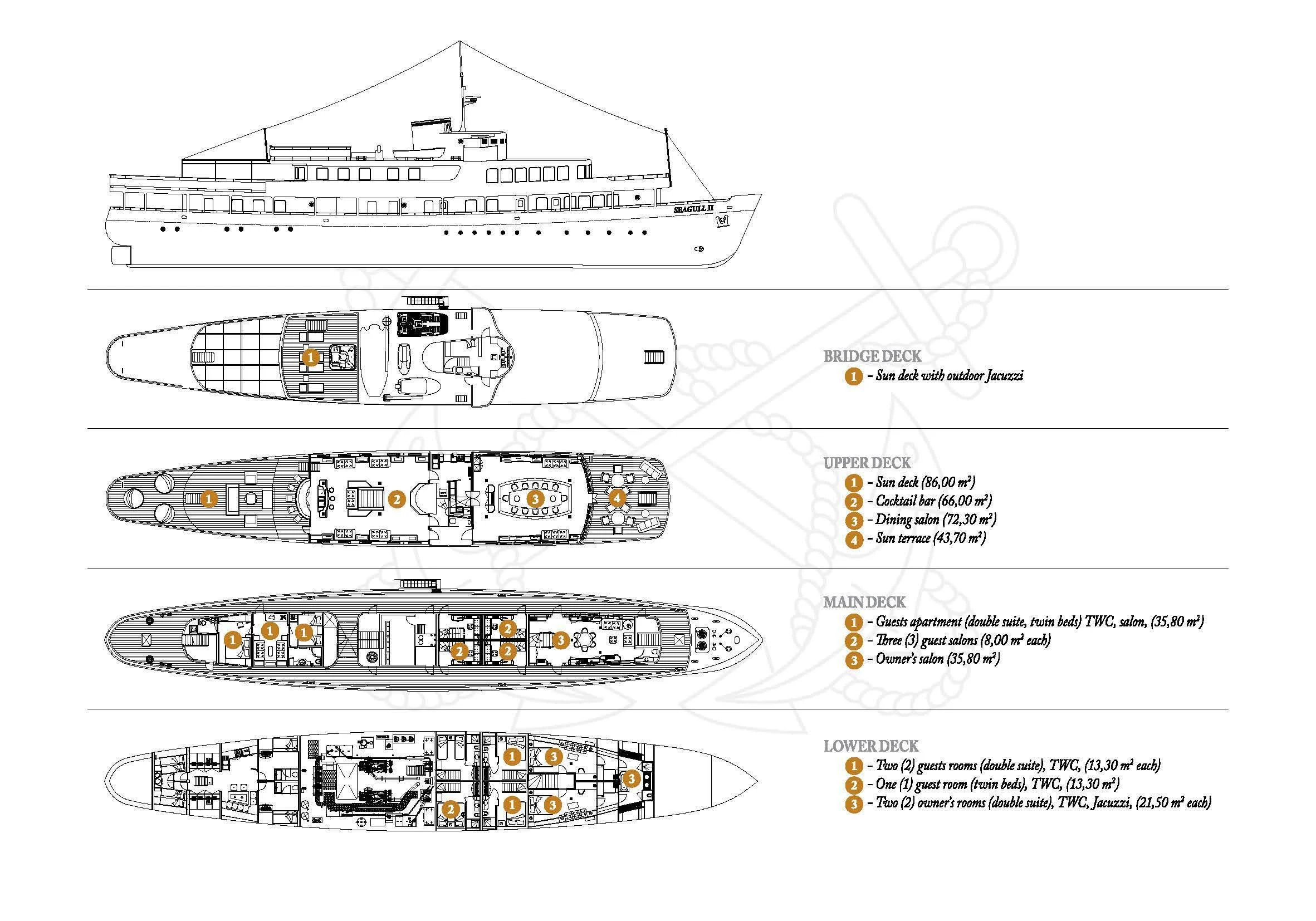 diagram, engineering drawing aboard SEAGULL II Yacht for Sale