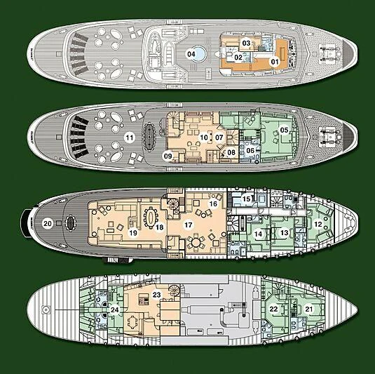 calendar aboard DADDY SHANE Yacht for Sale