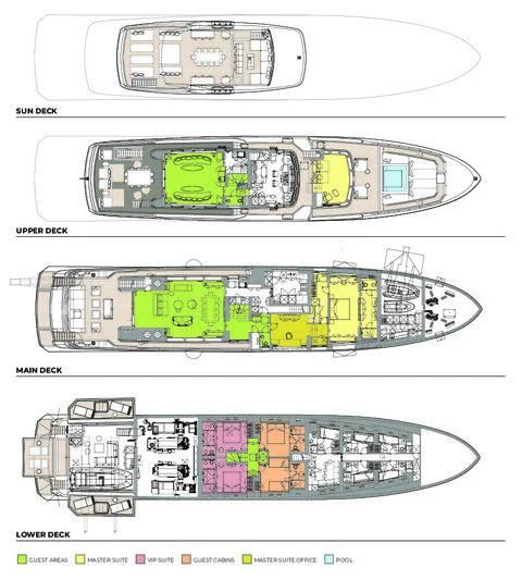 diagram, engineering drawing aboard PAIZA ONE Yacht for Sale