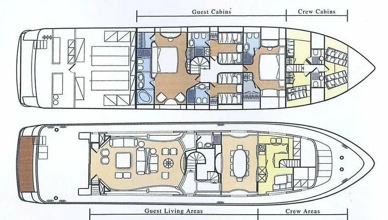 diagram, engineering drawing aboard GRACE Yacht for Sale