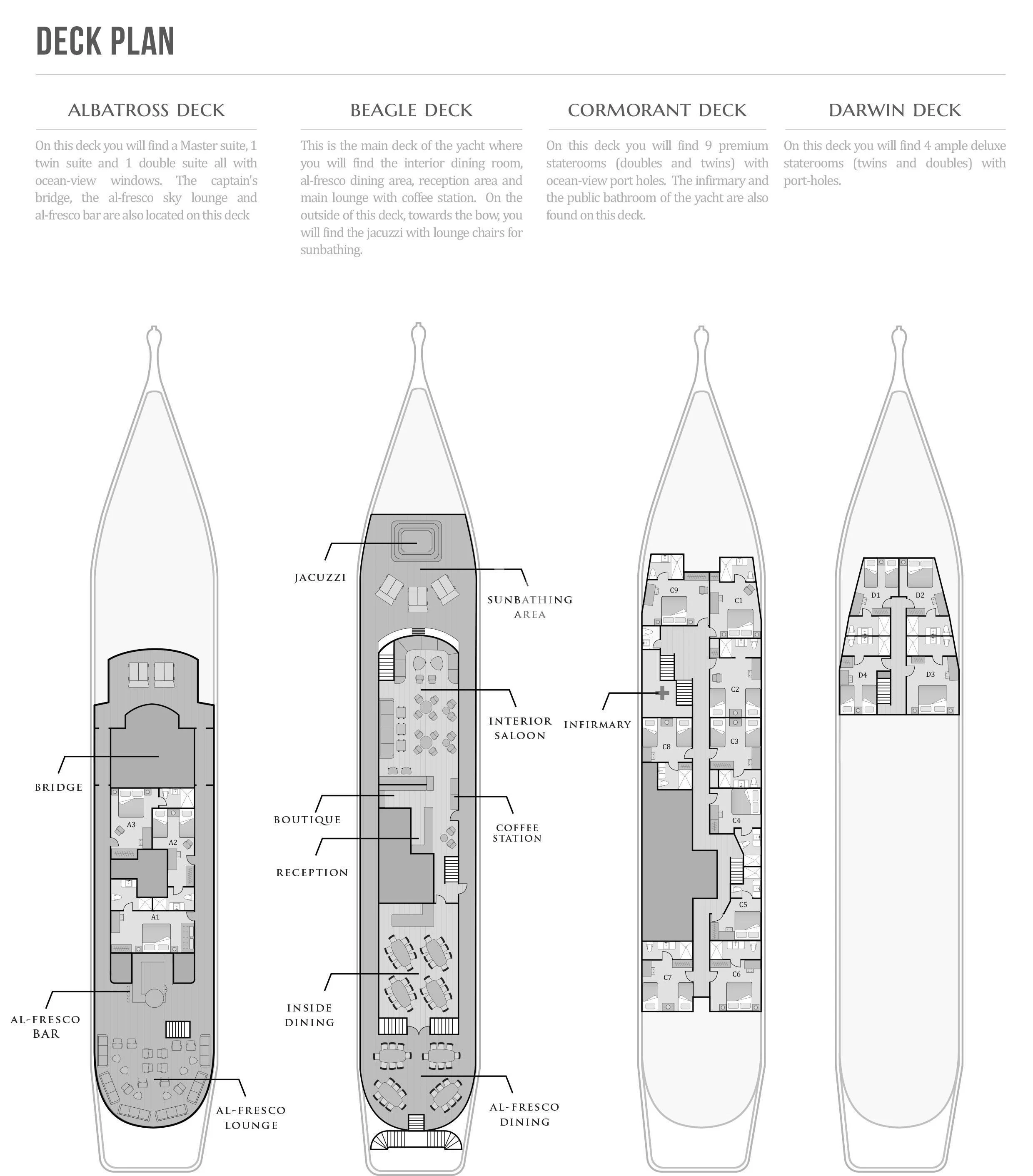 diagram, engineering drawing aboard EVOLUTION Yacht for Sale